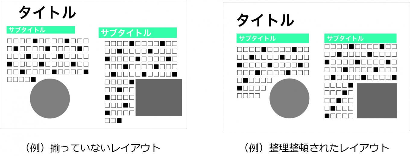 パワポのレイアウトの比較画像