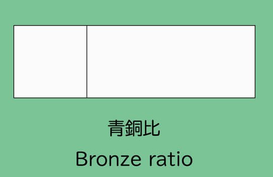 青銅比の図