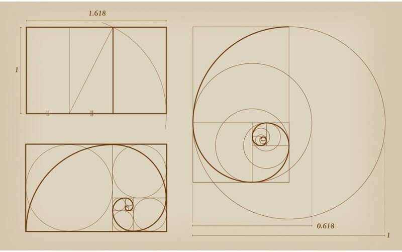 黄金比の図