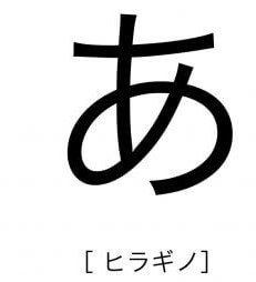 パワポのオススメフォント（Mac環境）