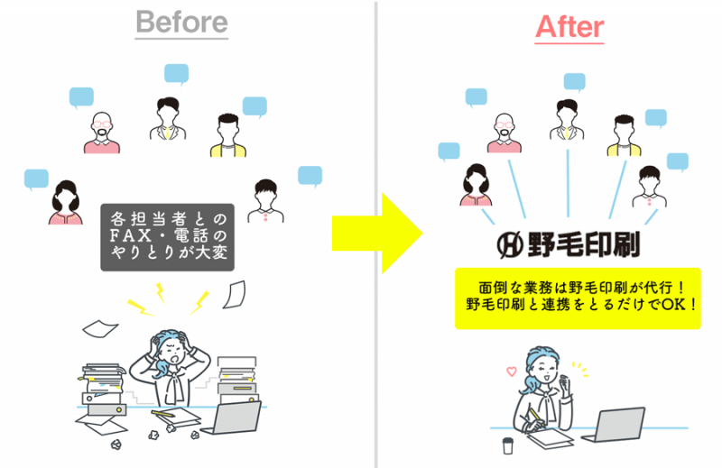 事務局対応イメージ