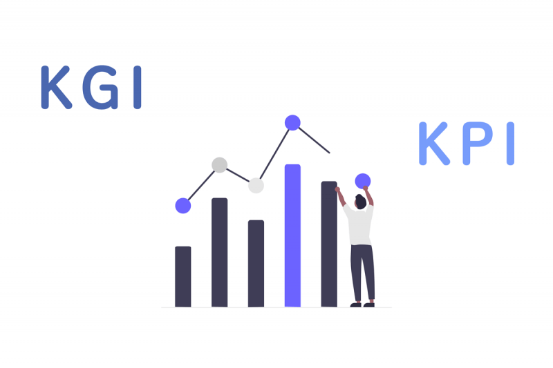 KGIとKPI