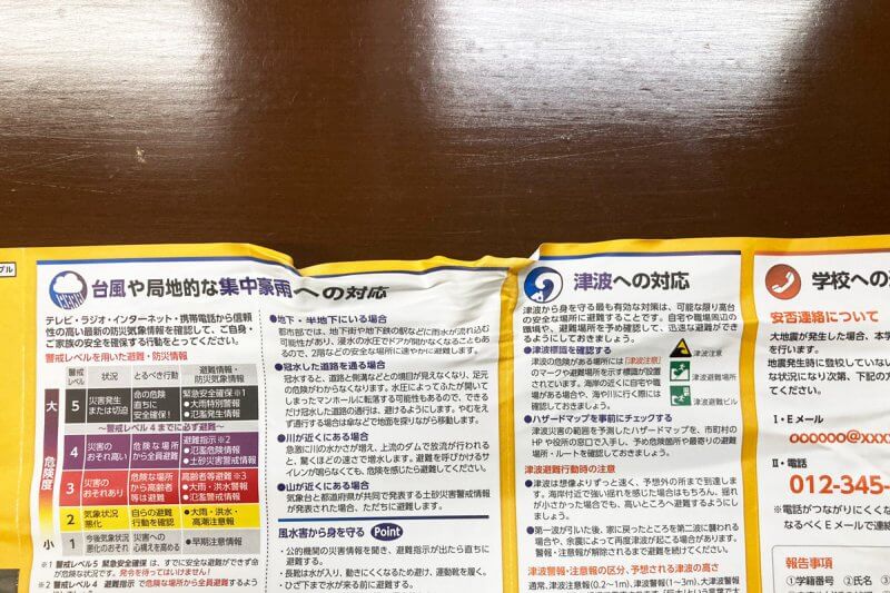 災害対応マニュアルを引っ張った後の画像