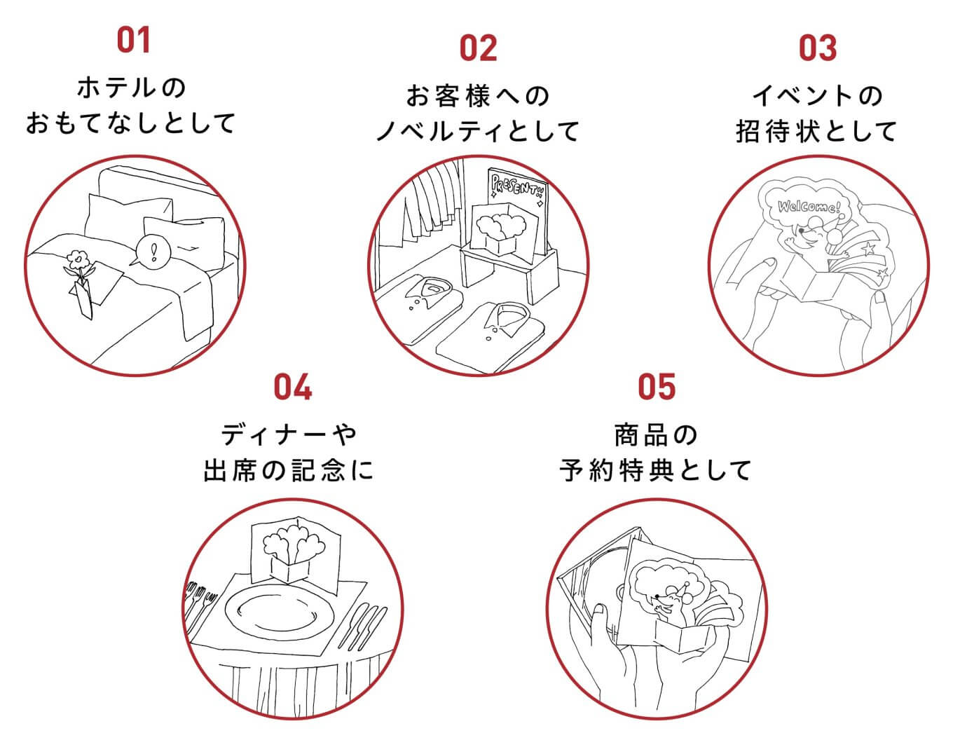 ポップアップカードの使い方例として、「ホテルのおもてなしとして」「お客さまへのノベルティとして」「イベントの招待状として」「ディナーや出席の記念に」「商品の予約特典として」があります。