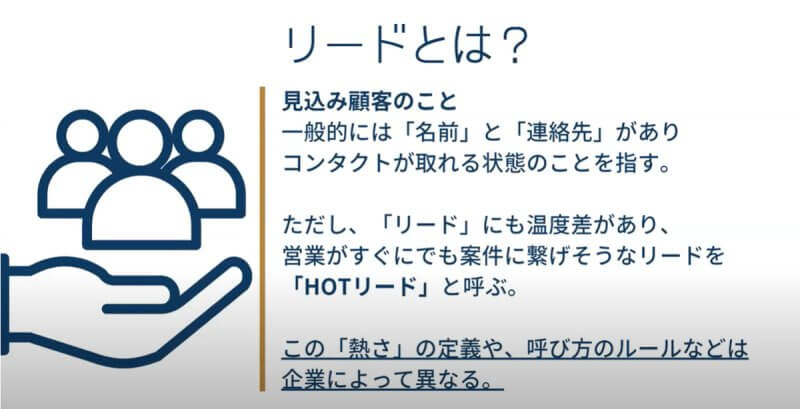 アーカイブ配信キャプチャ