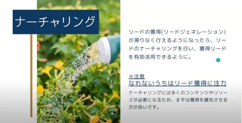 アーカイブ配信キャプチャ