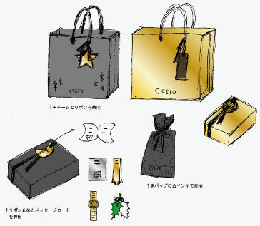 企画ラフイメージ