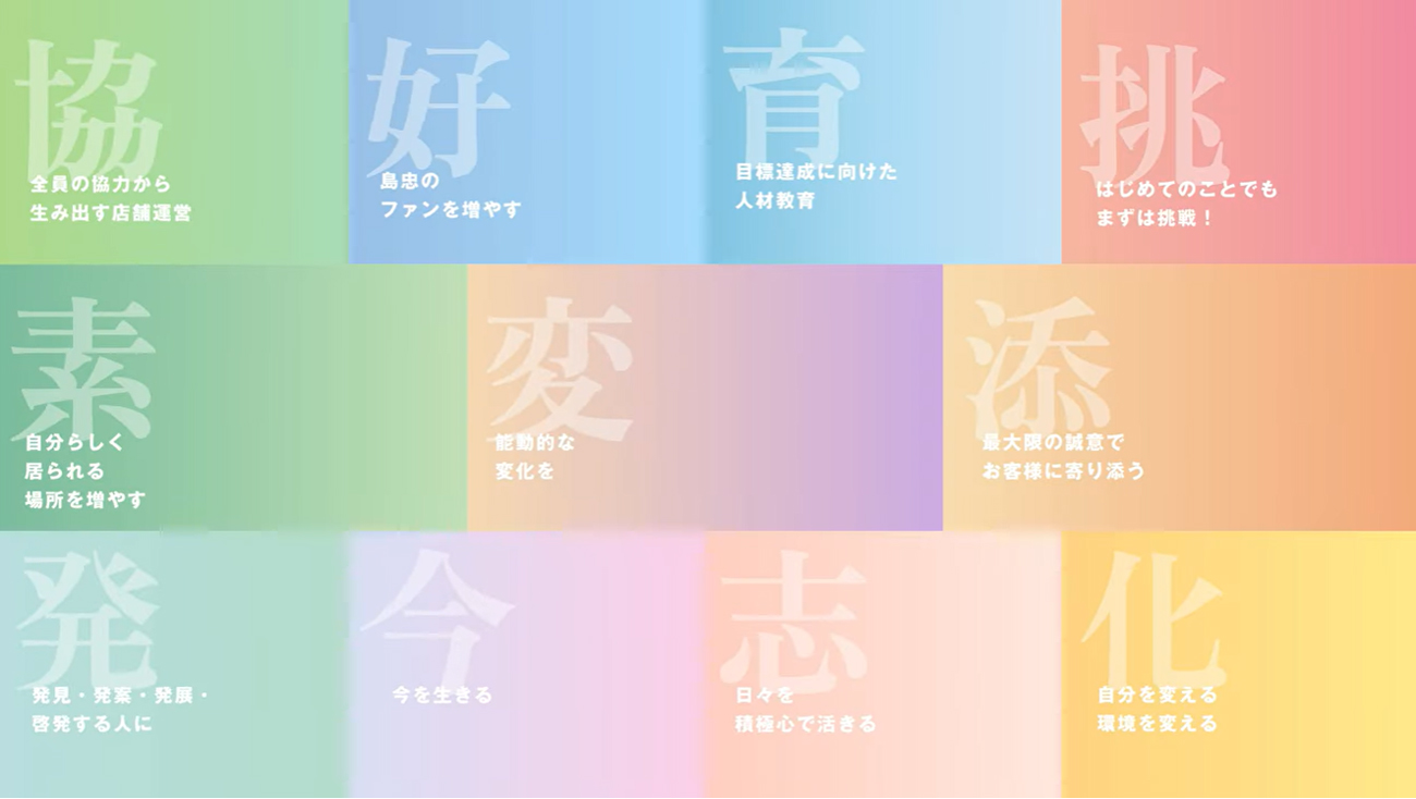 社員個人の目標が並んだ、動画内の１シーン