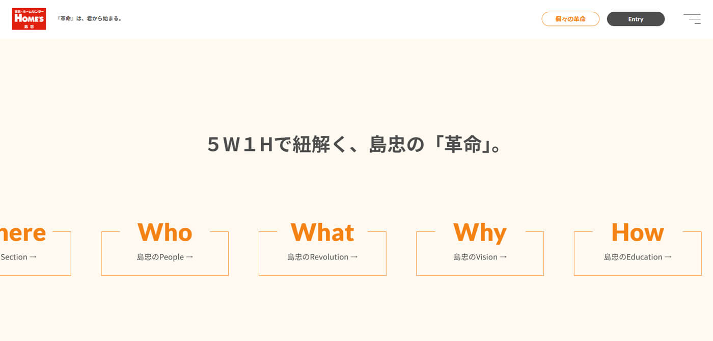 5W1Hで紐解く、島忠の「革命」。の画像