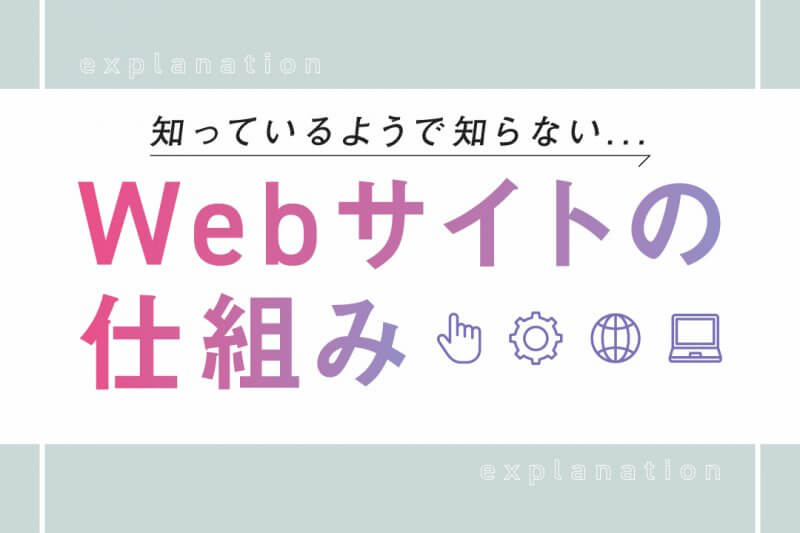 webサイトの仕組み